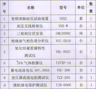 ���C��ԇ��b��,΢�C�^늱��o�yԇ�x,��늚�