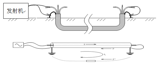 �ྀ���o(h��)�ӽӷ�