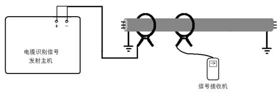 �\����|�R�e���ՙCУ�