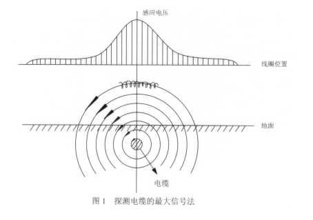 ̽�y��|�� ����̖��