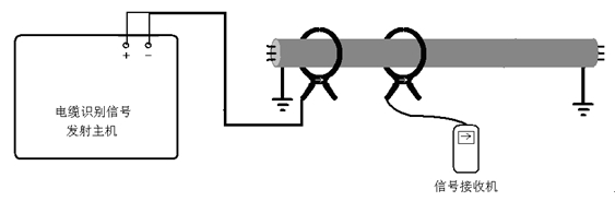 �\����|�R�e���ՙCУ�