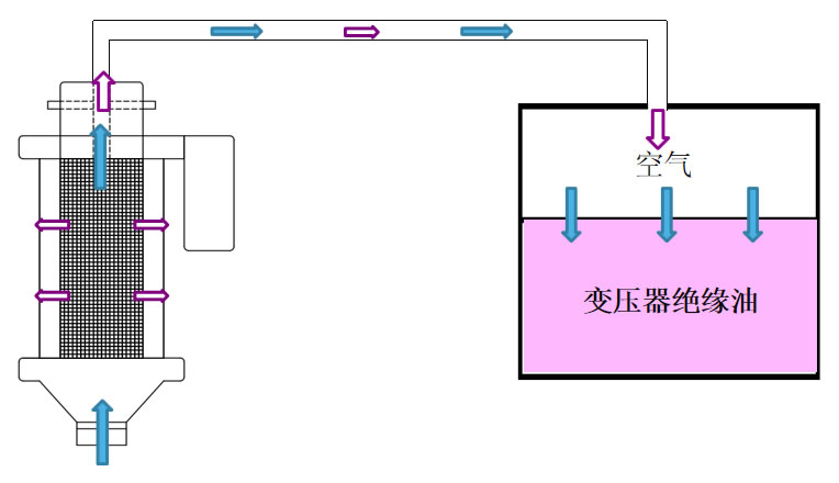 ��S�o�������ӟ�rˮ���������������׃�����Ȳ�