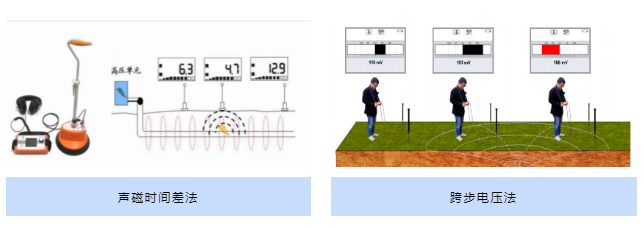 �ŕr(sh��)�g� �� �粽늉���