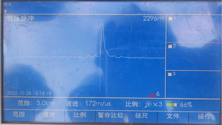 ����������|ȫ�L(zh��ng)�y(c��)ԇ��